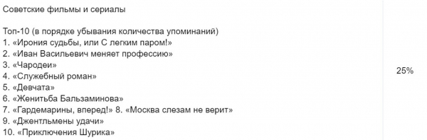 Россияне составили список фильмов для новогодних каникул